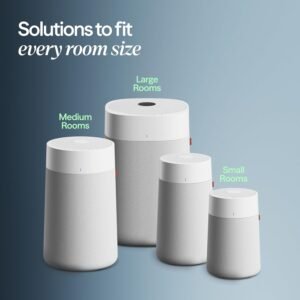 Blueair Blue Pure 211+i max air purifier in gray fabric – Swedish design, 540 sq ft coverage, pet dander removal